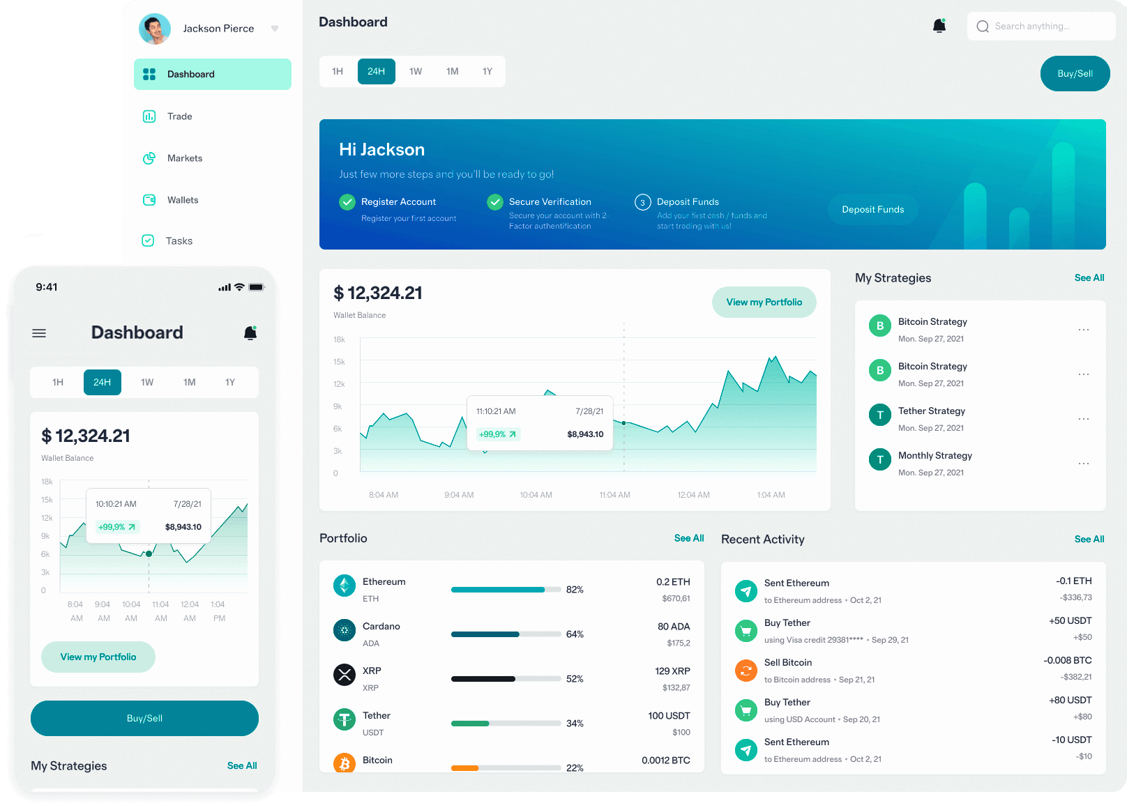 GreenWood Finlor fonctions plateforme financière