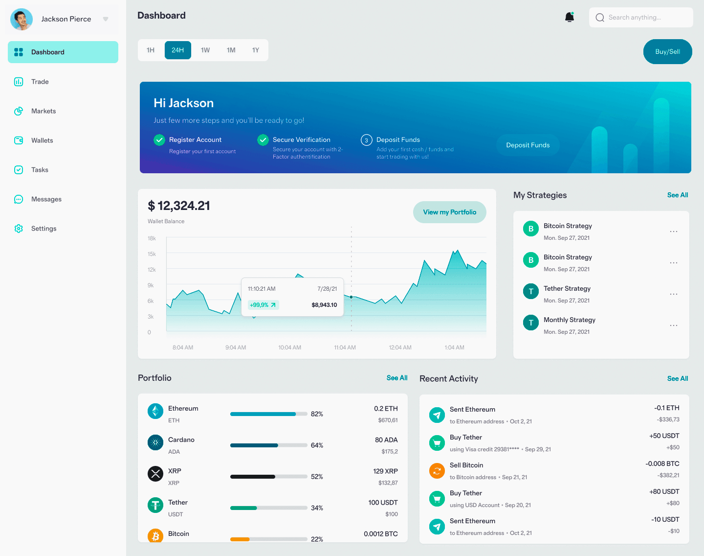 GreenWood Finlor plateforme crypto France